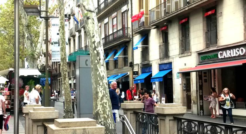 Ramblas