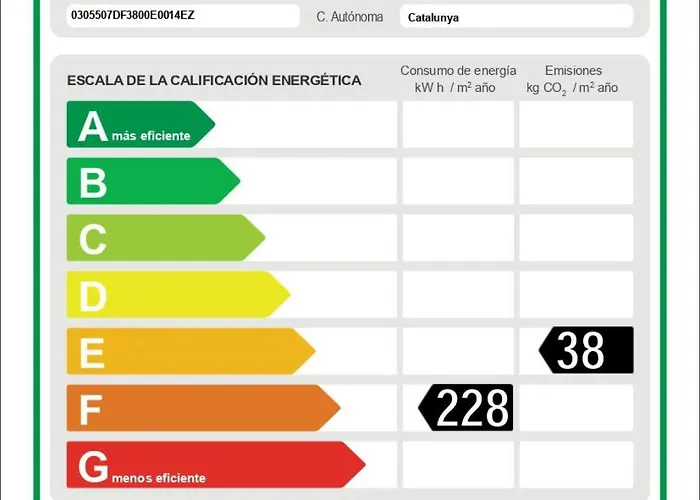 Ndlr 2-4 - Authentic Flat In Poble Sec - Paralelo