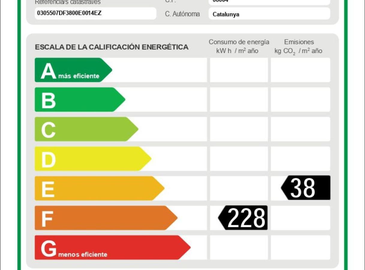 Ndlr 2-4 - Authentic Flat In Poble Sec - Paralelo * Barcelone