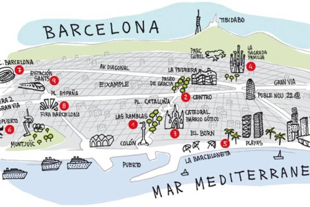 Appartement 7 Pax Montserrat Ramblas Barcelona Barcelona